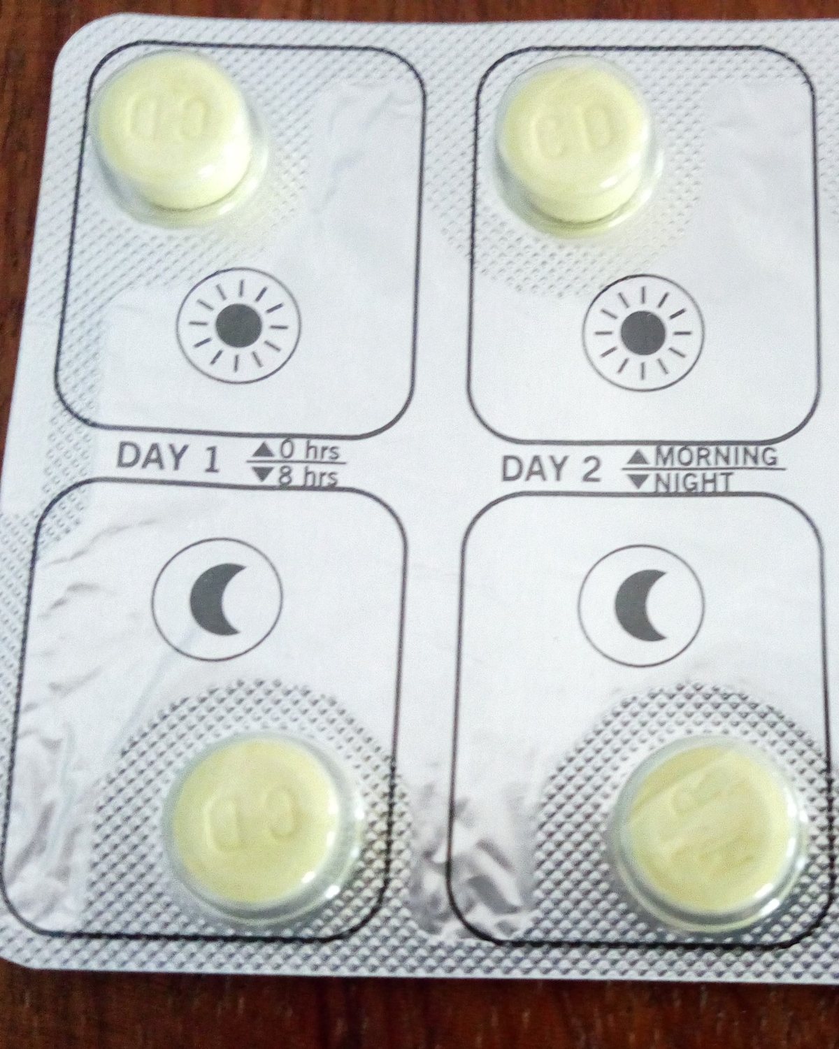 A blister pack of artemether-lumefantrine tablets on a wooden table, marked Day 1 and Day 2 with sun and moon symbols for morning and night doses