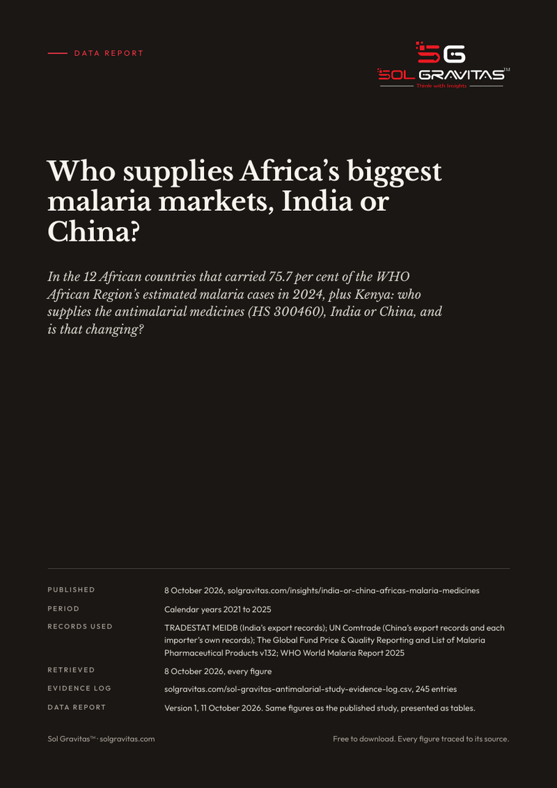 Cover of the Sol Gravitas data report on antimalarial medicines in Africa