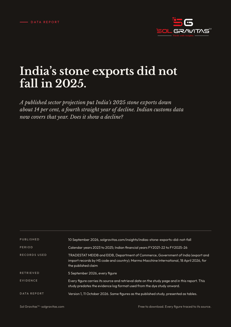 Cover of the Sol Gravitas data report on India’s stone exports